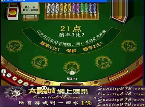 บาคาร่า Casinobettel